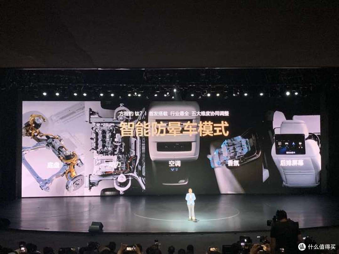 不委屈自己,不辜负家人,方程豹钛7震撼来袭!