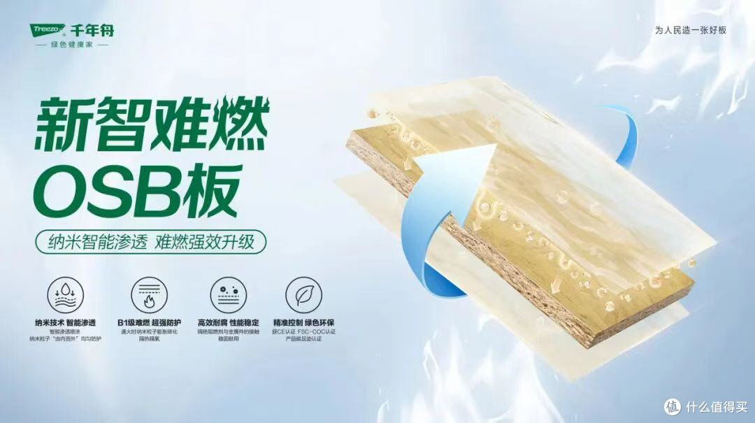 2025欧松板板材品牌推荐:千年舟领衔健康家居新选择