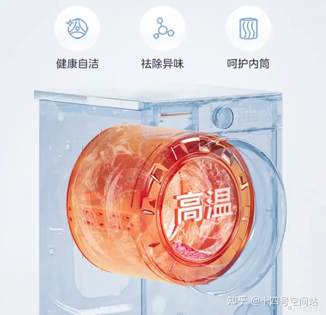 揭秘千元级“机皇”:美的这款12公斤滚筒洗衣机为何让行内人狂赞