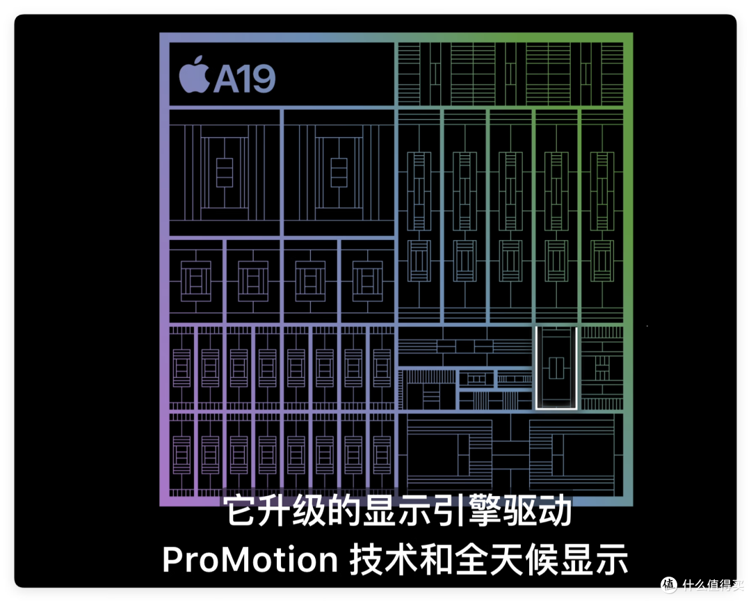 有些意外!iPhone 17 标准版诚意那么足,价格依然 5999 元起!