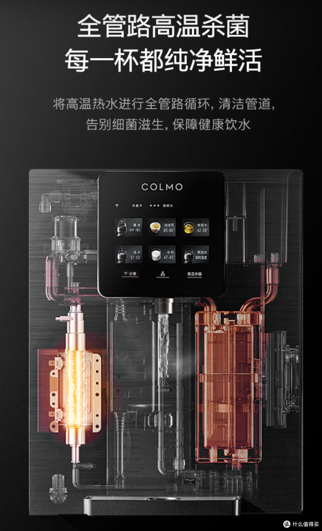 喝好水,有氧生活更自在:COLMO净水器让你的每一杯都刚刚好