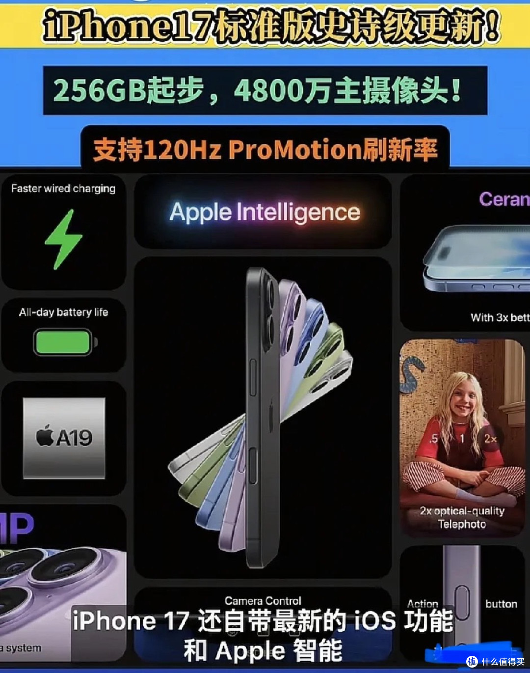 比16便宜1千块-iPhone17正式发布