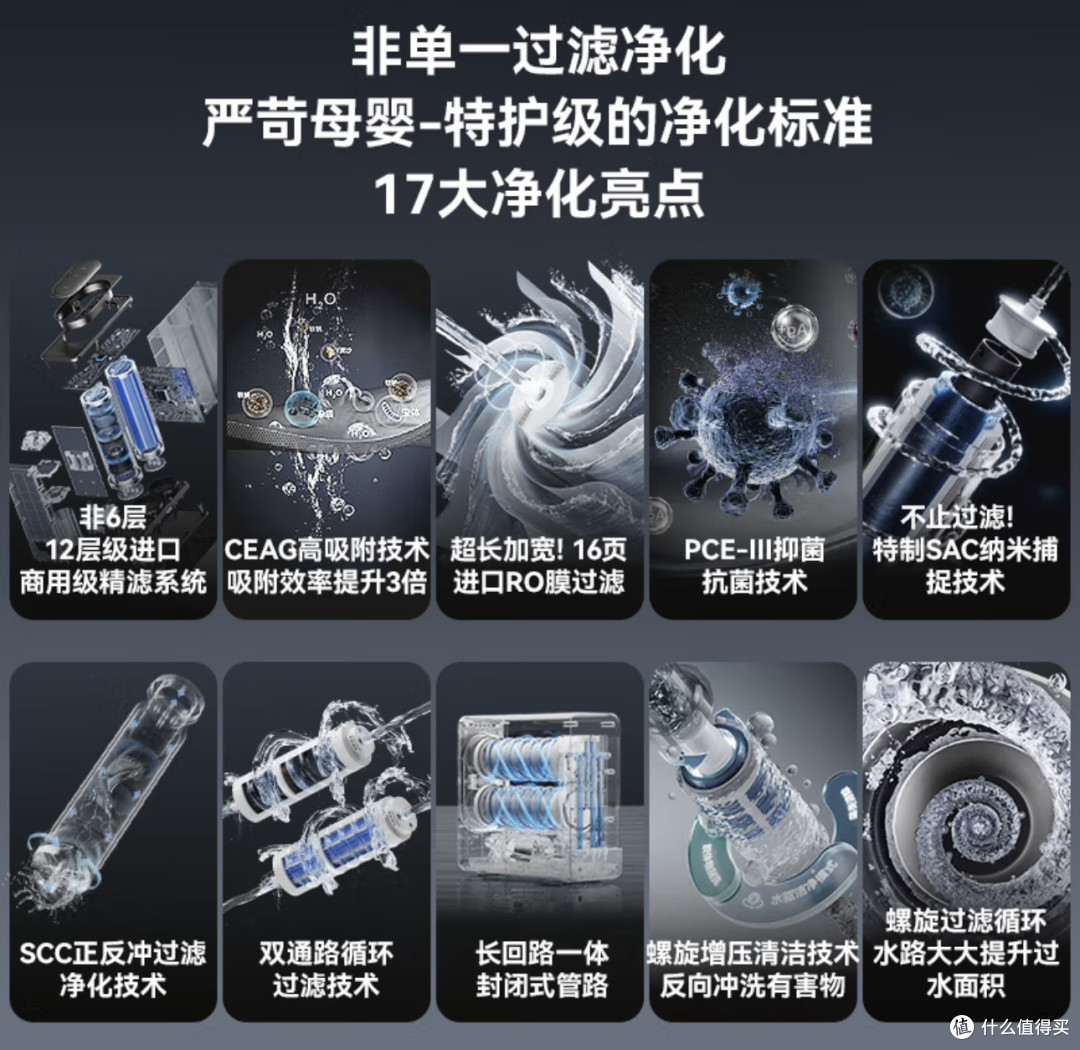 宫菱净水器让你喝水超放心，有氧生活从一杯好水开始！