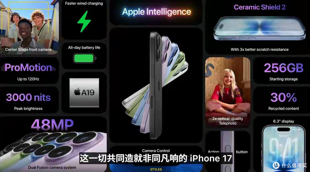 苹果iPhone17发布,120hz高刷,全球最薄,A19芯片,均热板散热