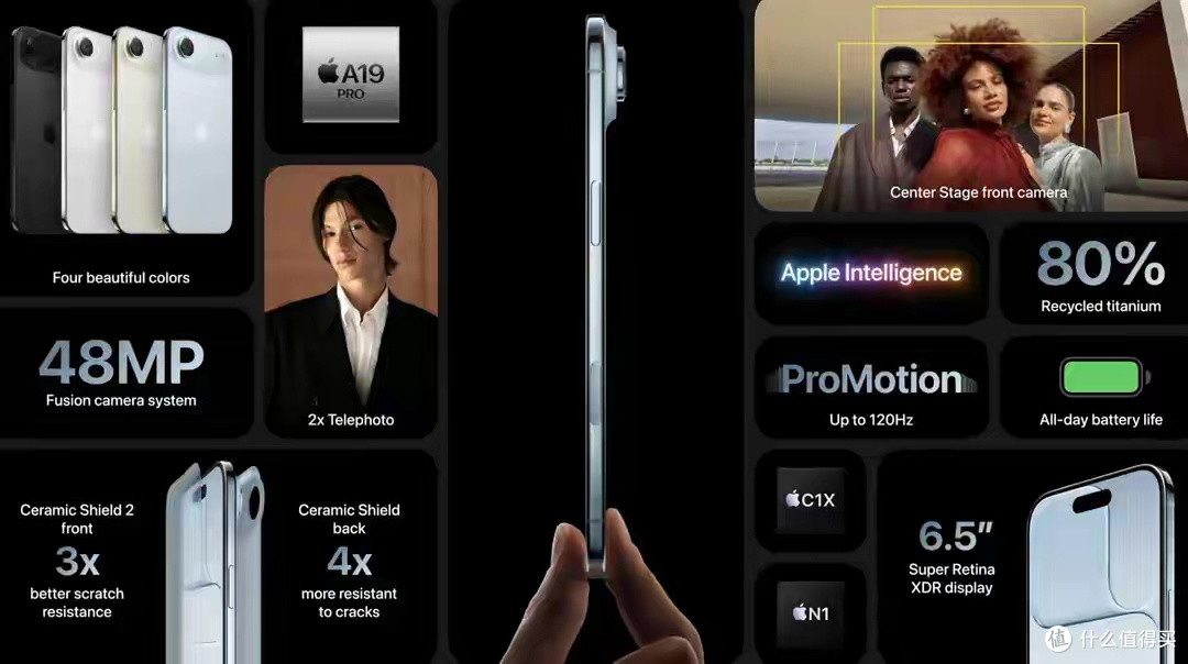苹果iPhone17发布,120hz高刷,全球最薄,A19芯片,均热板散热