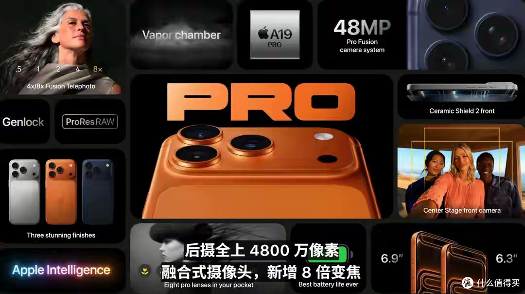 苹果iPhone17发布,120hz高刷,全球最薄,A19芯片,均热板散热