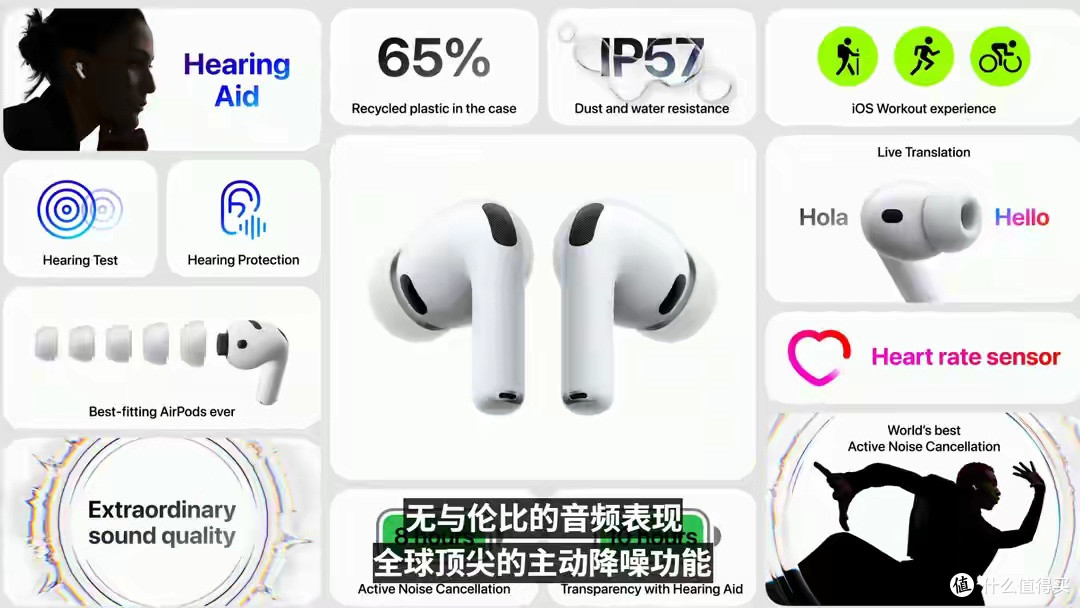 苹果iPhone17发布,120hz高刷,全球最薄,A19芯片,均热板散热