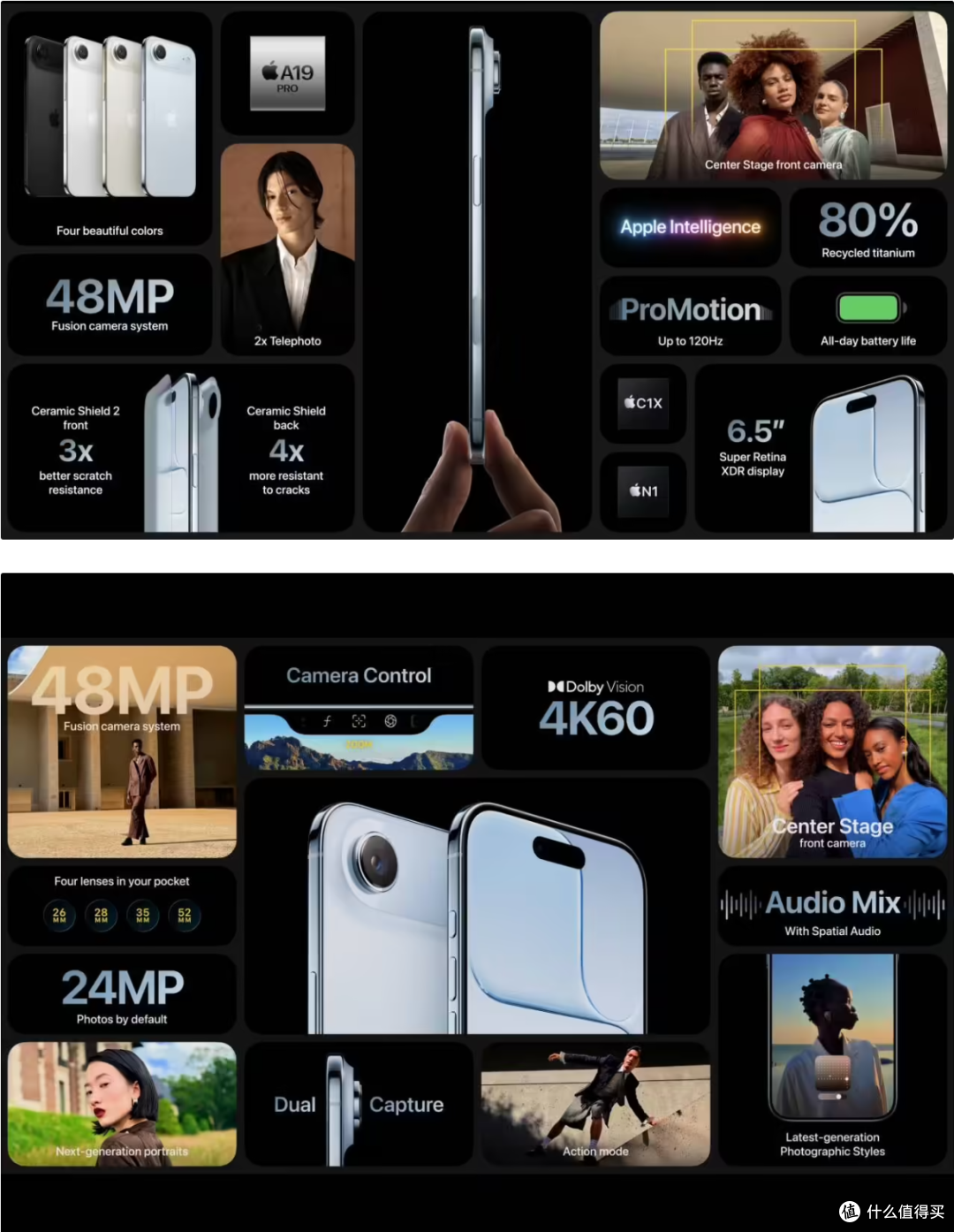 iPhone 17系列发布,可用联通eSIM!牙膏挤爆的竟然是这个版本!