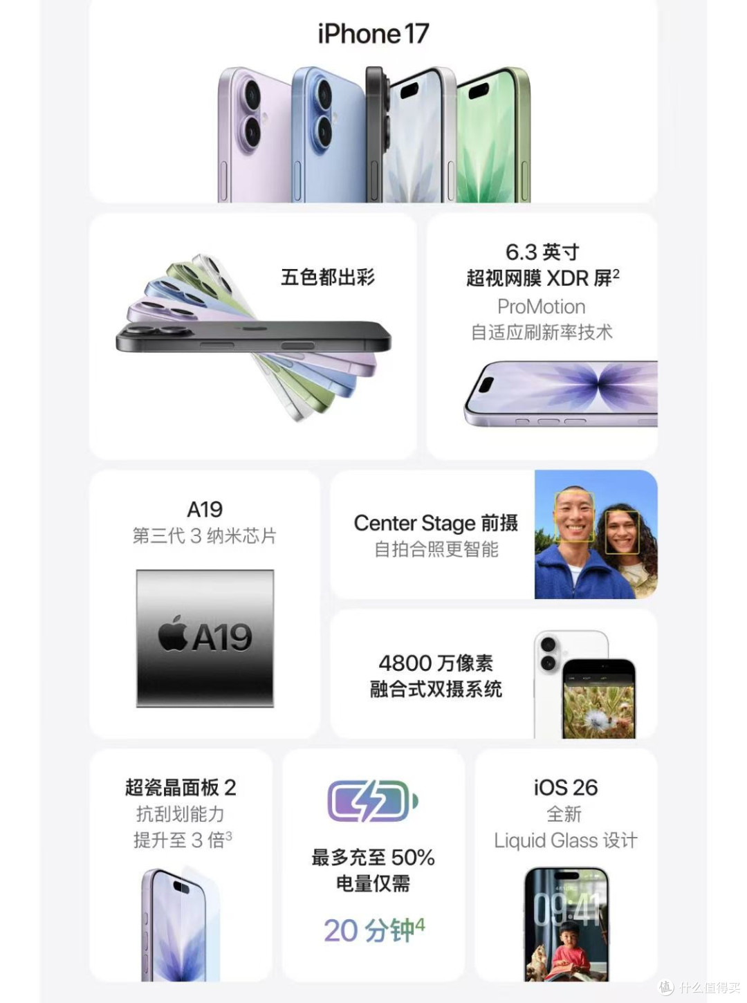 苹果不讲武德，标准版120Hz+苹果A19，256GB版5999元，加量不加价