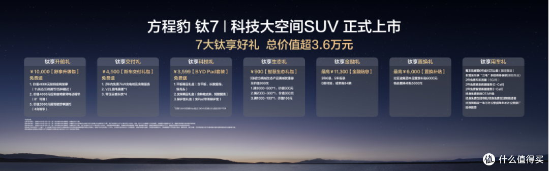 比亚迪方程豹钛 7 车型正式发布,该款车型有哪些亮点?