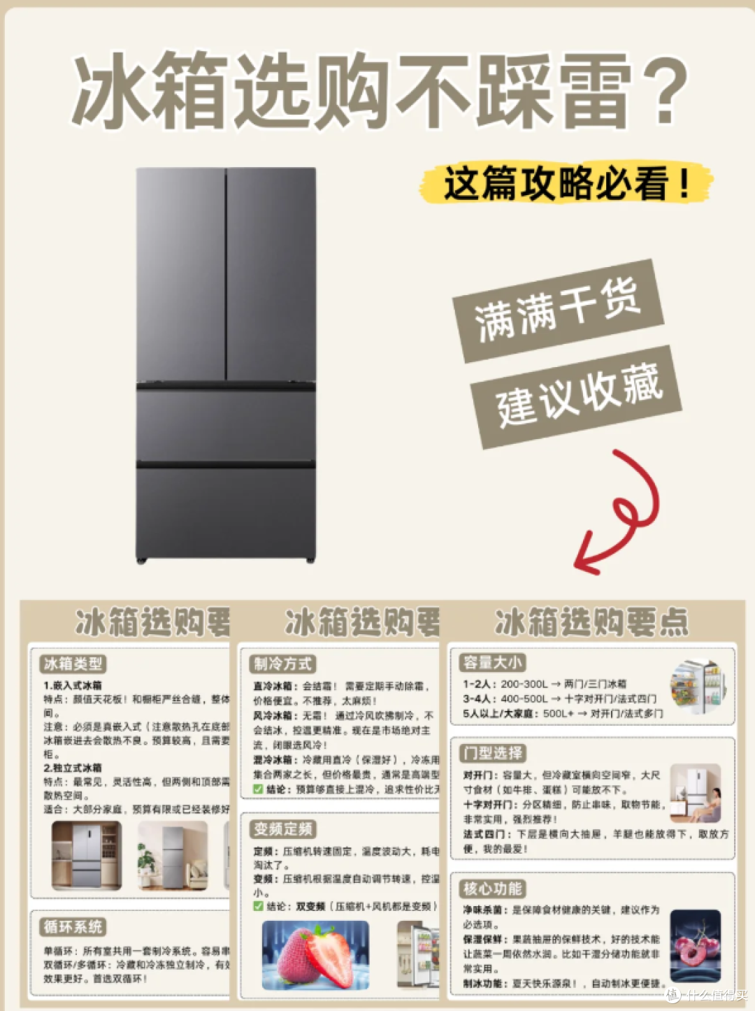🔥冰箱选购指南|看完这篇闭眼入不踩雷!