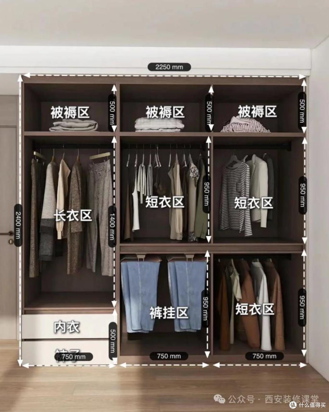 衣柜定制总踩坑？记好这3点，保你万无一失！