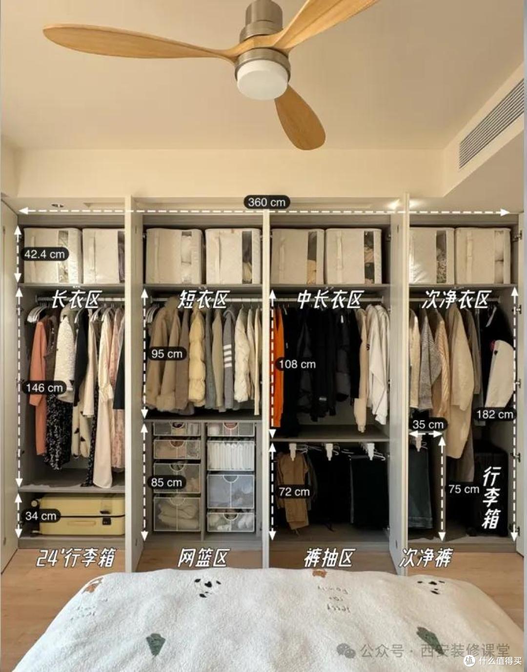 衣柜定制总踩坑？记好这3点，保你万无一失！