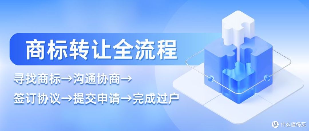 一文读懂商标转让：流程、费用、避坑指南全解析