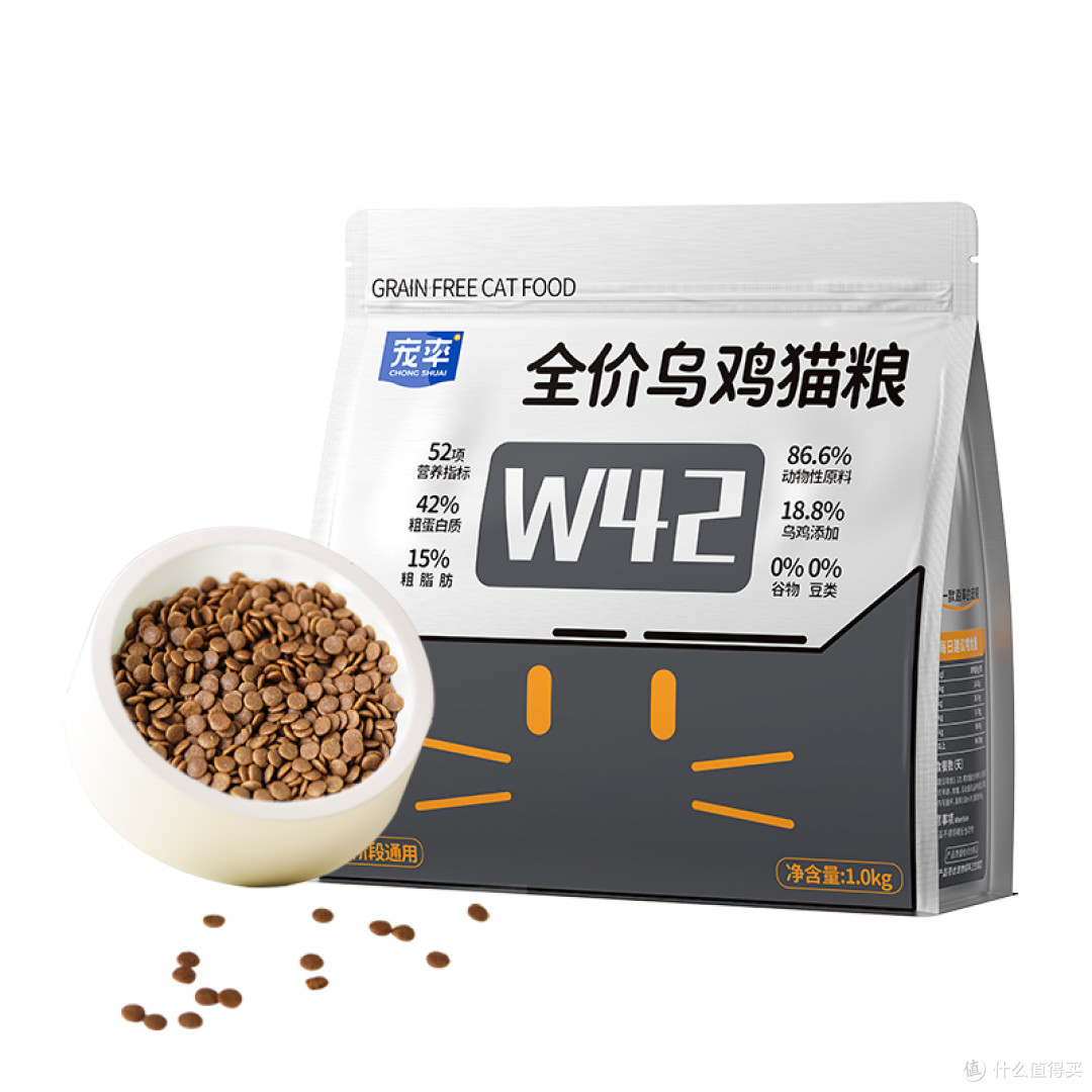 金吉拉吃什么猫粮好?金吉拉猫粮推荐