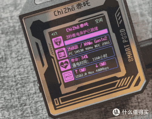 硬盘盒也能带屏幕,还支持断电保护?依旧是最极客的一集