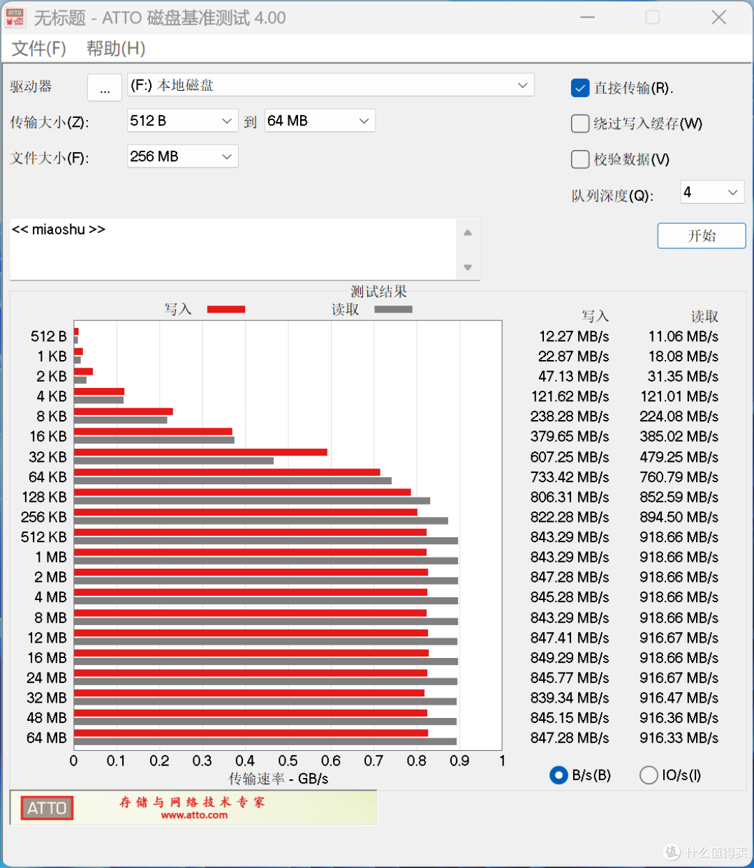硬盘盒也能带屏幕,还支持断电保护?依旧是最极客的一集