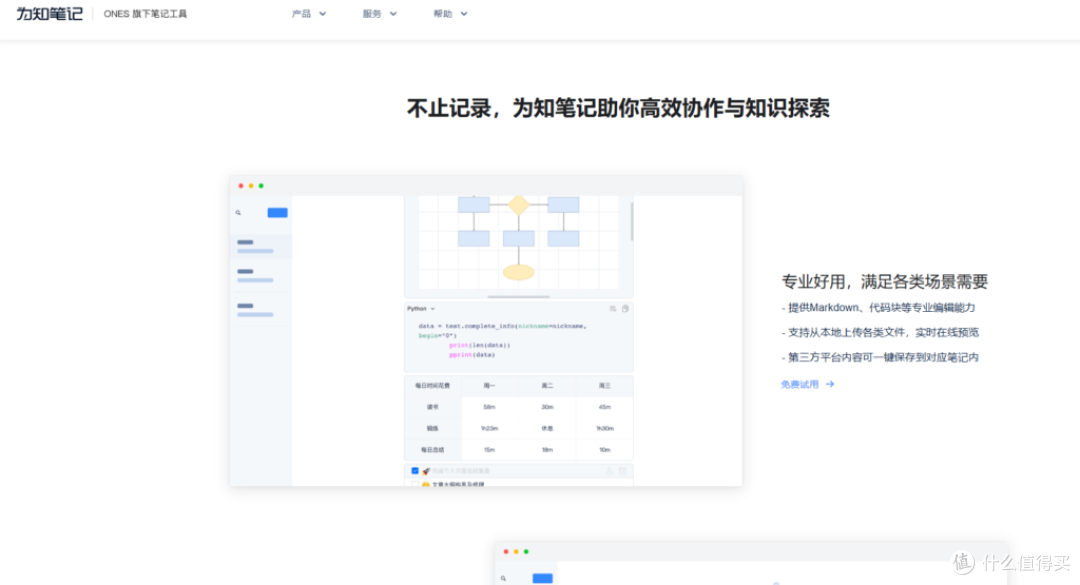 从功能到价格：2025年10大团队文档工具全面对比