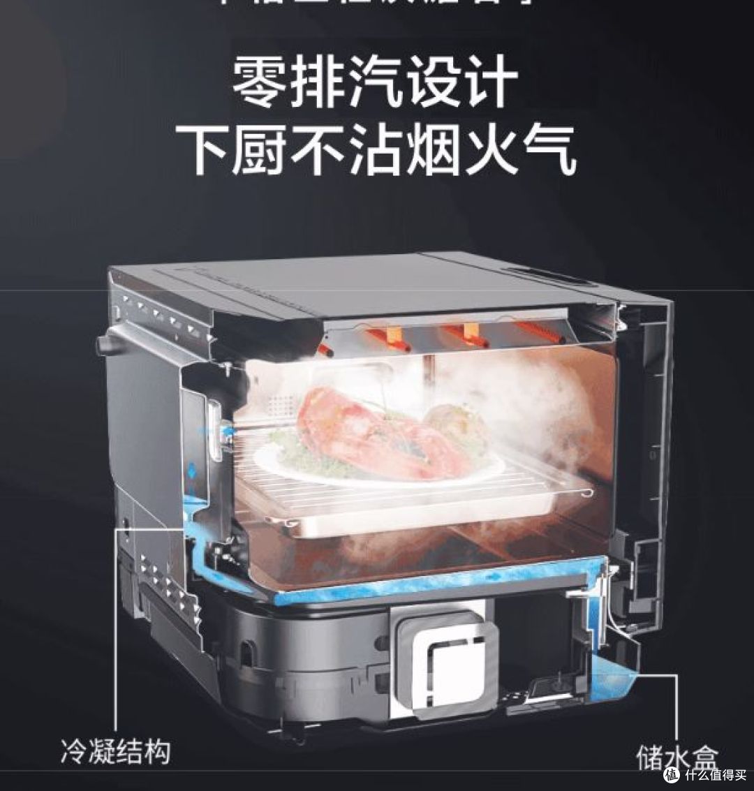 烤箱是选微蒸烤箱还是选空气炸微波炉烤箱?看这里!