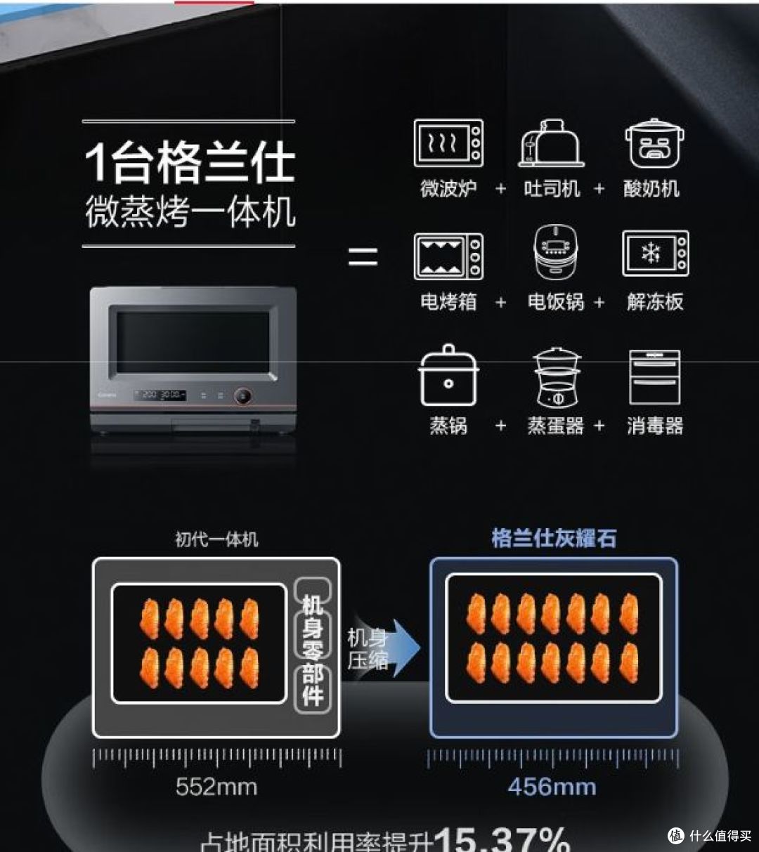 烤箱是选微蒸烤箱还是选空气炸微波炉烤箱?看这里!
