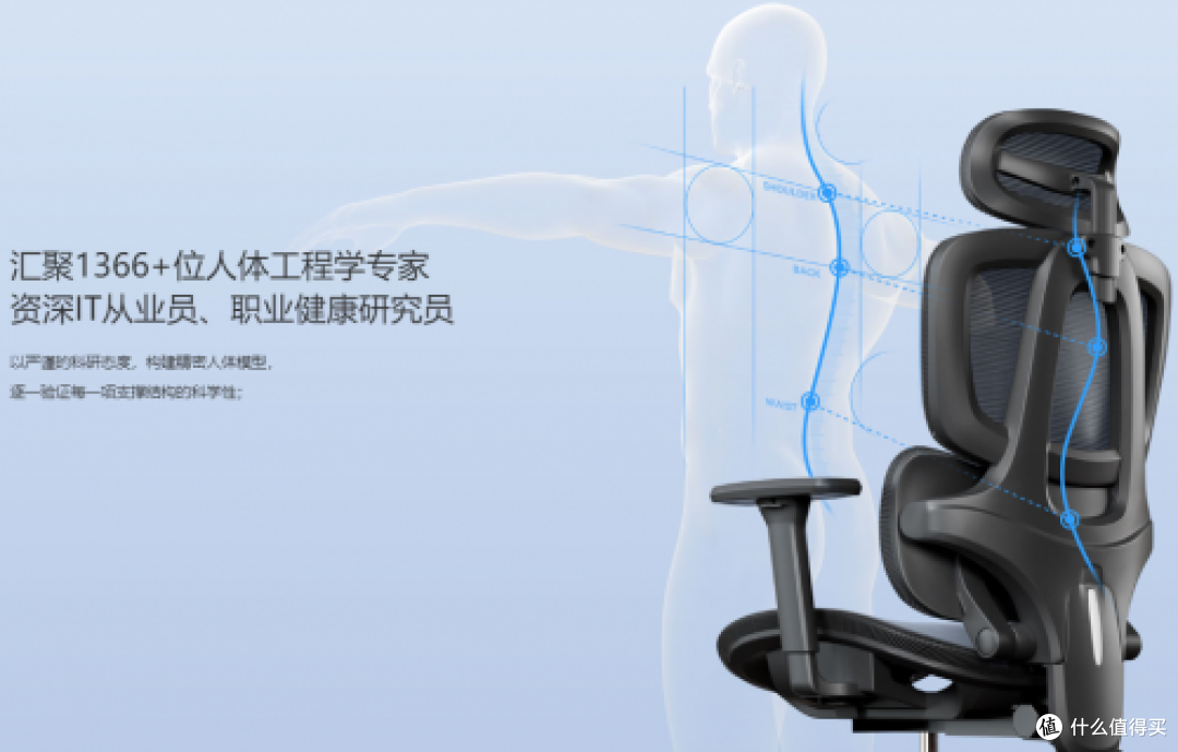 夏草木Fit2专业人体工学椅,百元级全链路联动支撑解救久坐难民