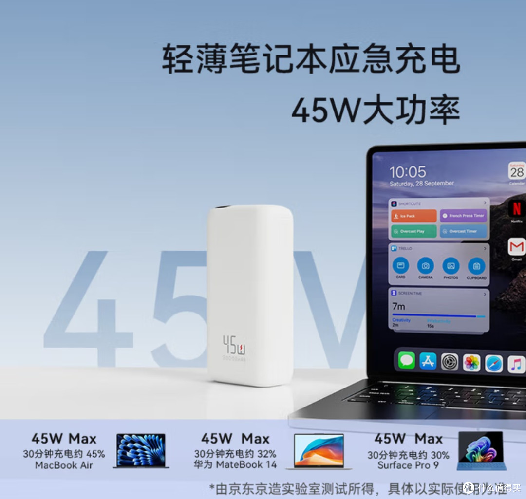 京东京造30000mAh充电宝:户外用电的全能伙伴