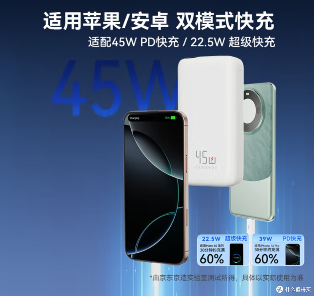 京东京造30000mAh充电宝:户外用电的全能伙伴