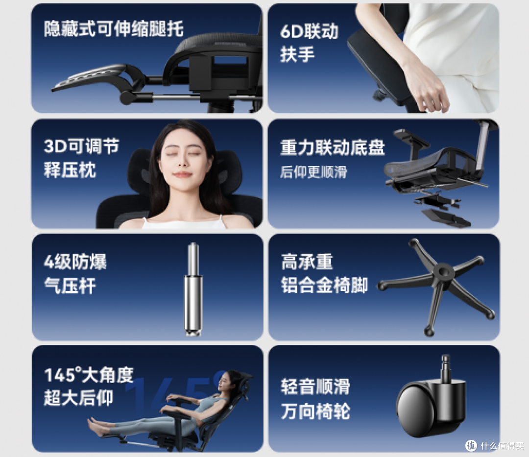 三区支撑才是真护腰!夏草木Fit2发布,人体工学椅护腰体验再升级