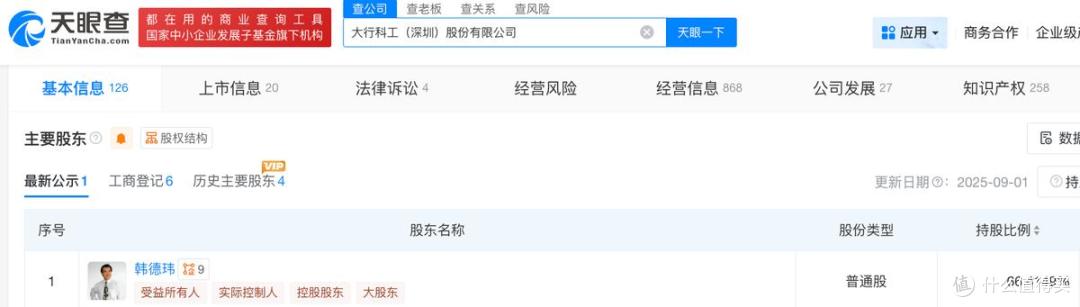 大行科工在港交所上市