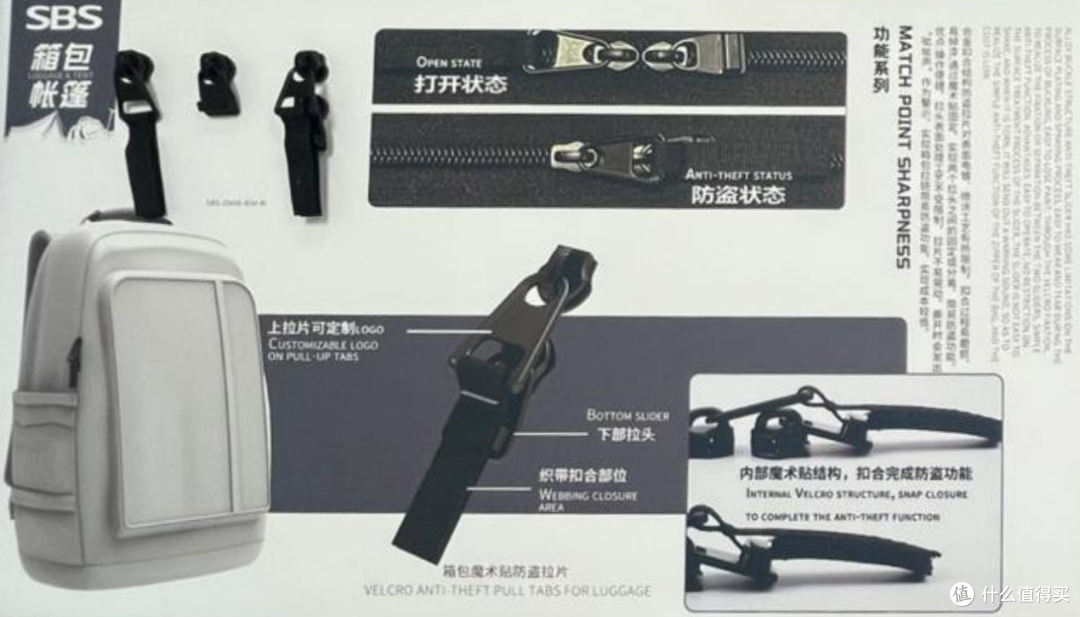 SBS箱包魔术贴防盗拉链拉片，便捷操作轻松防盗