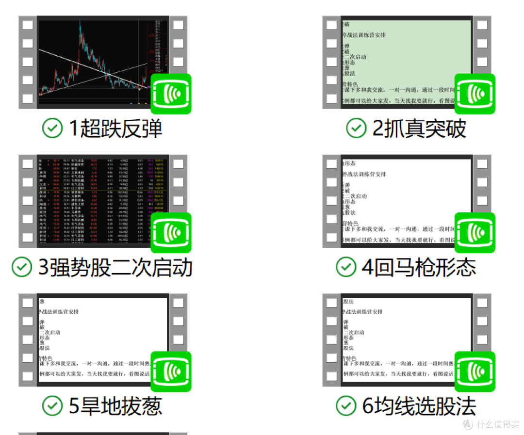 25年9月10日复盘总结，行情展望，操作计划，短线机会，实用干货