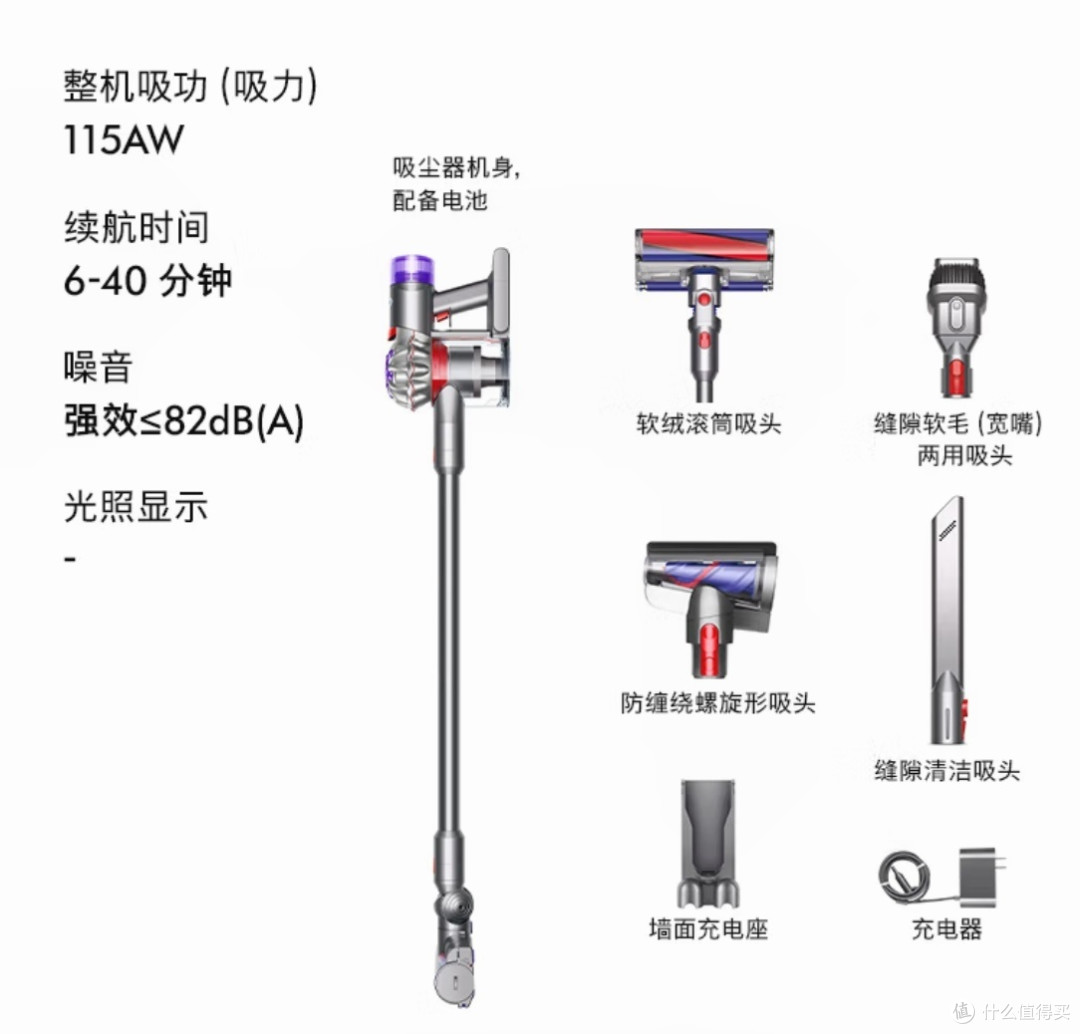 闲鱼淘二手好物,性价比超高
