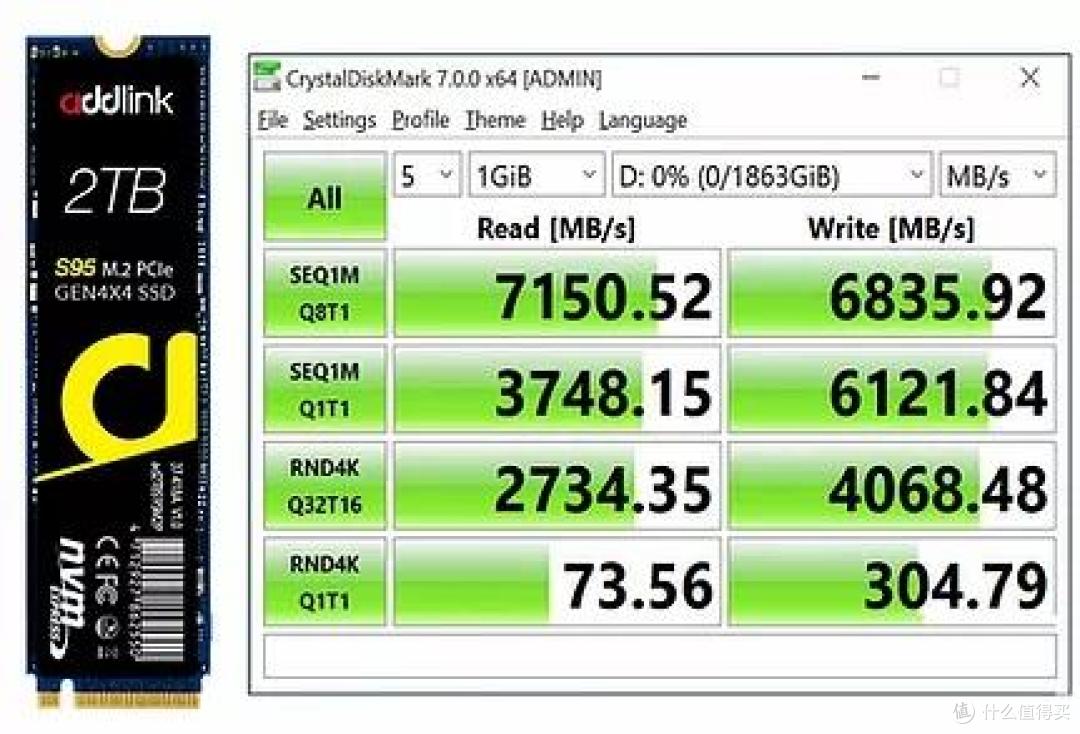 显存暴增80% RTX 60 Super系列显卡被指跳票到明年Q2