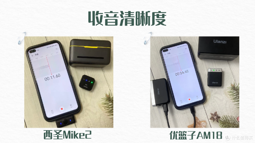 无线领夹麦克风哪个好?西圣和优篮子领夹麦值得买吗?全网对比PK