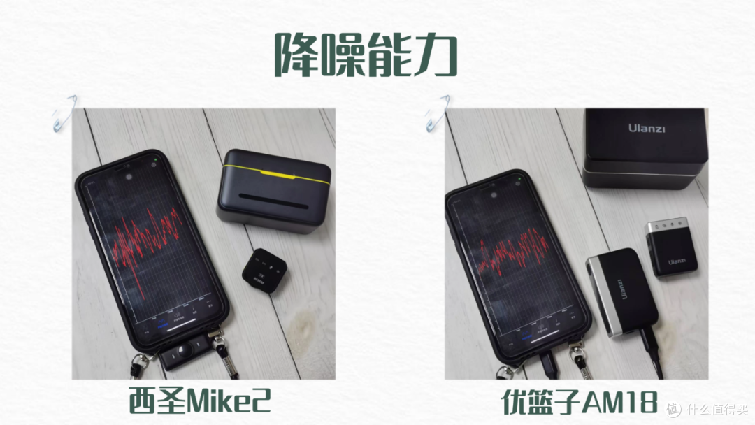 无线领夹麦克风哪个好?西圣和优篮子领夹麦值得买吗?全网对比PK