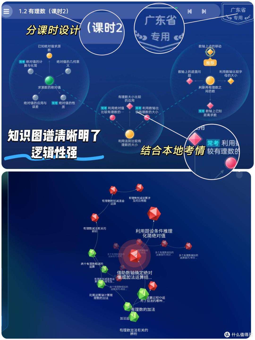 这几种学习机不要选!附深度测评科大讯飞、学而思、作业帮学习机