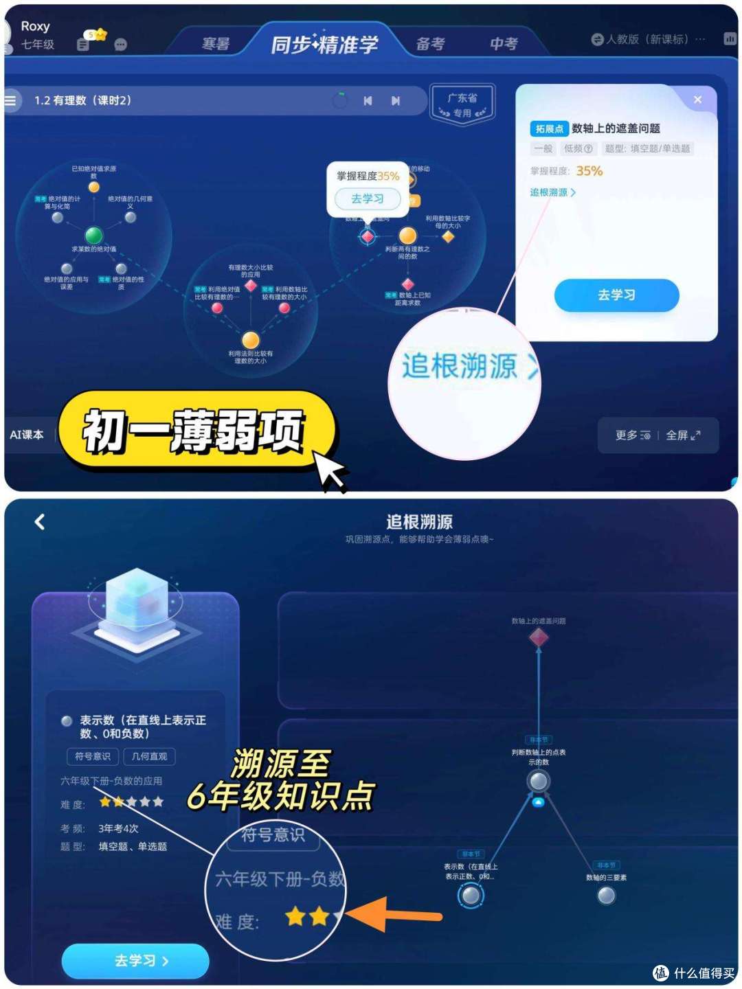 这几种学习机不要选!附深度测评科大讯飞、学而思、作业帮学习机