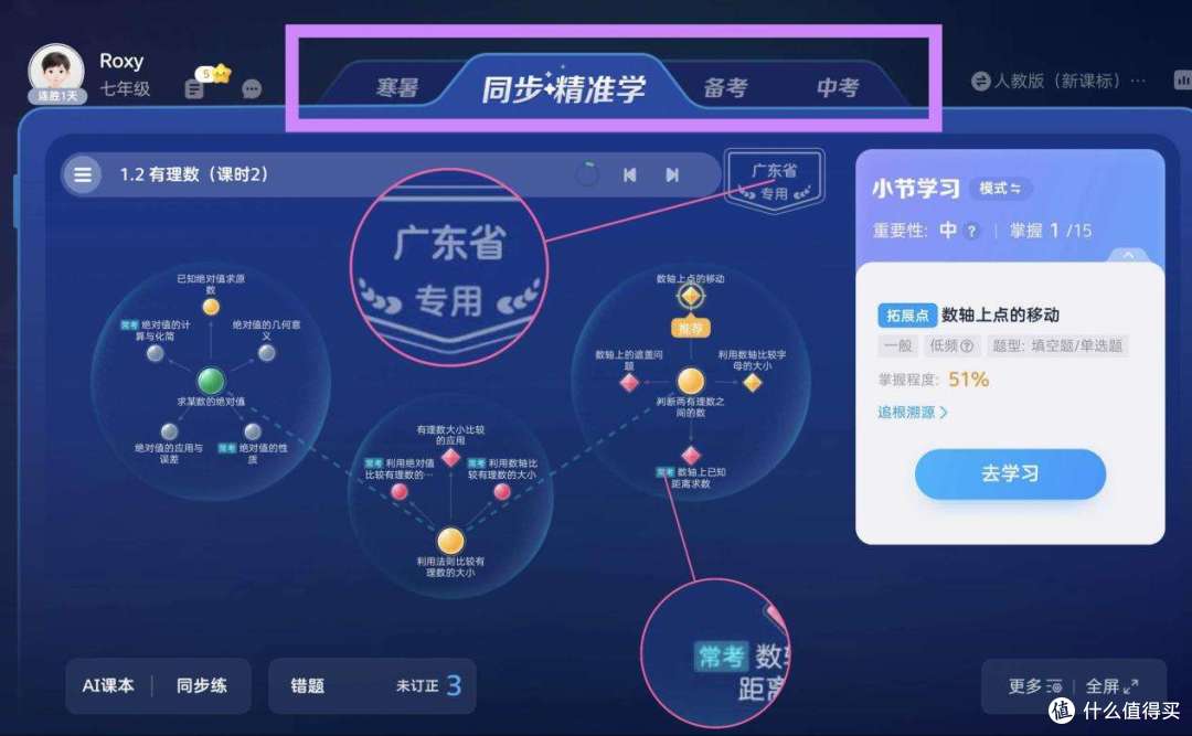 这几种学习机不要选!附深度测评科大讯飞、学而思、作业帮学习机