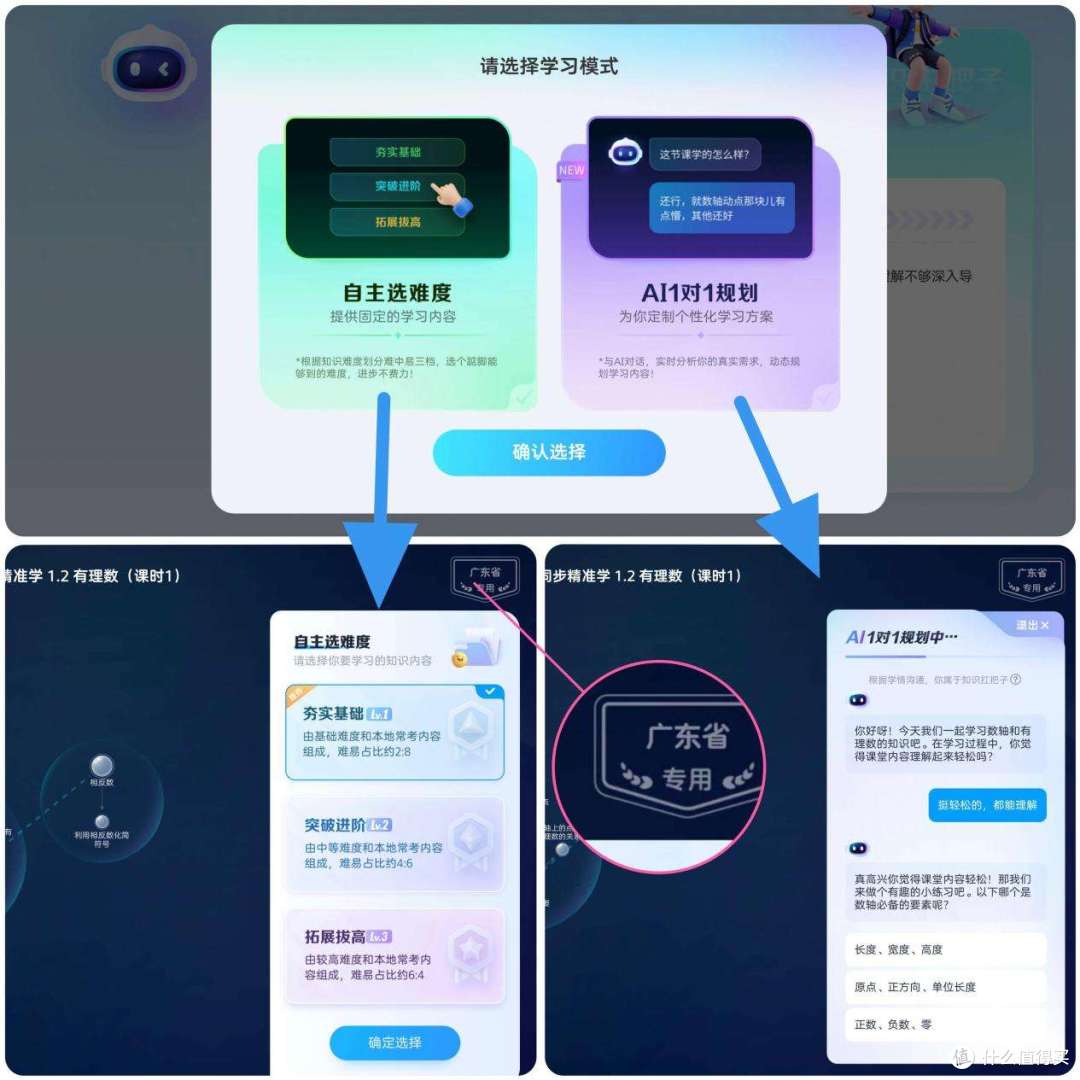 这几种学习机不要选!附深度测评科大讯飞、学而思、作业帮学习机