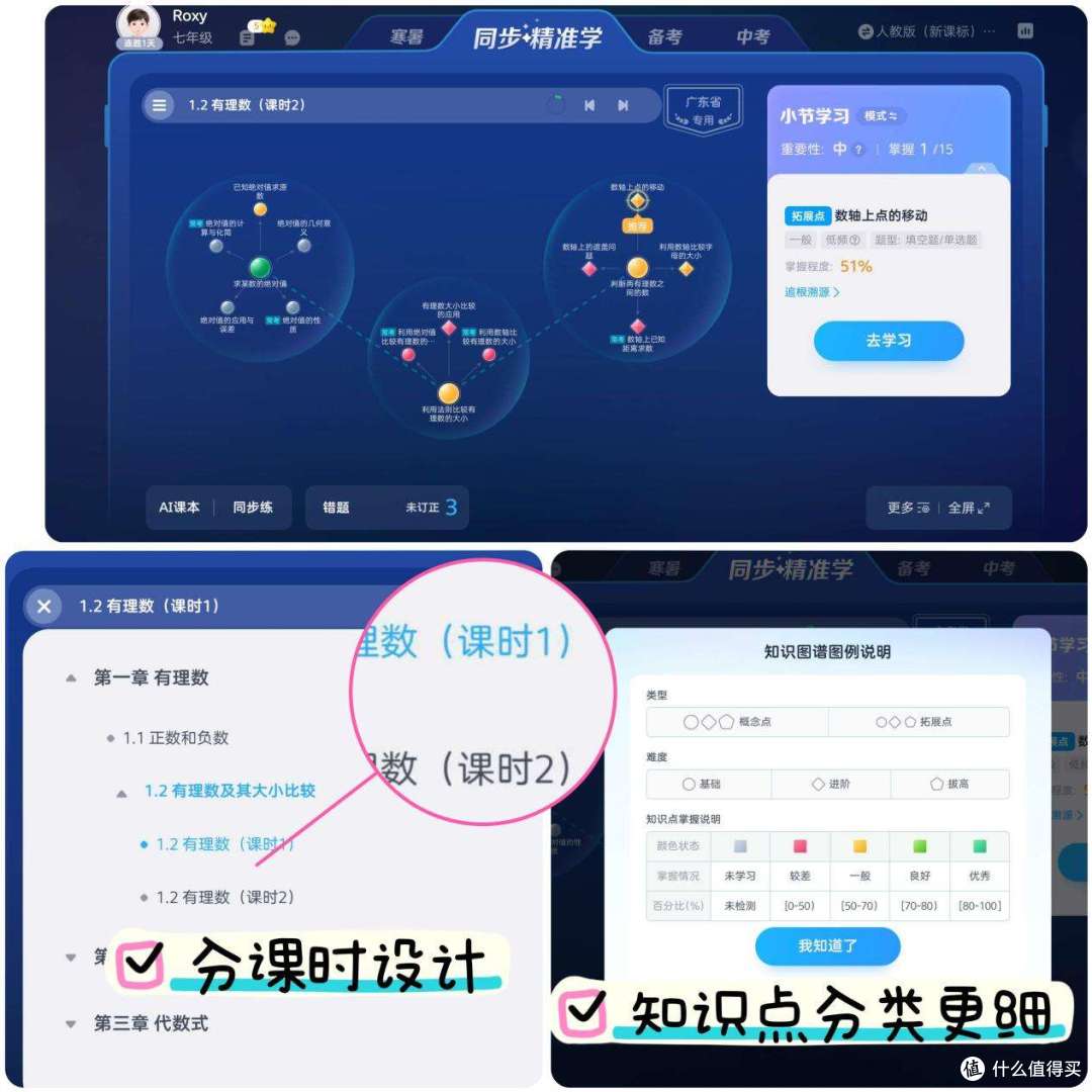 这几种学习机不要选!附深度测评科大讯飞、学而思、作业帮学习机