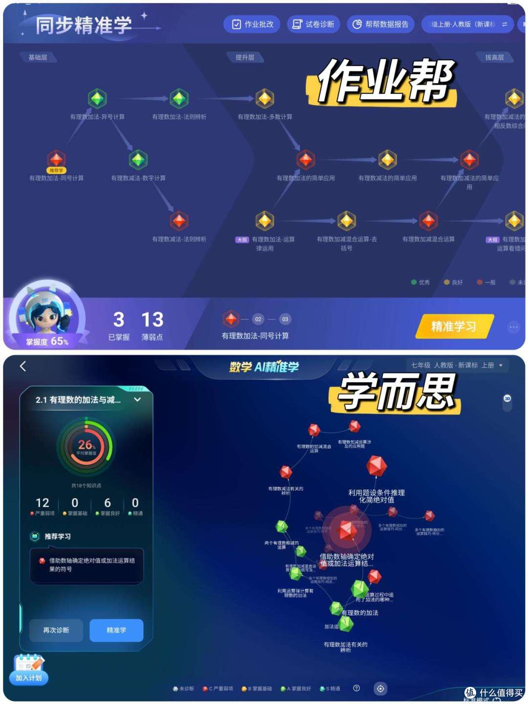 这几种学习机不要选!附深度测评科大讯飞、学而思、作业帮学习机