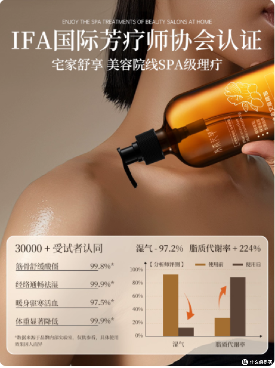 500ML 生姜艾草按摩精油,开启全家养生新潮流