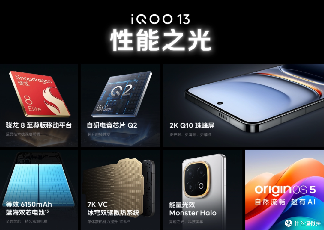 手机品牌哪个性价比最高?苹果凭iPhone 17遥遥领先,小米居次席