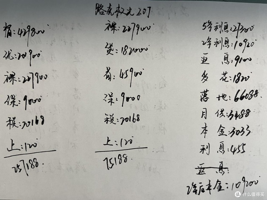 揽胜极光L大降价,25万多可入手,2.0T+9AT,你喜欢吗?
