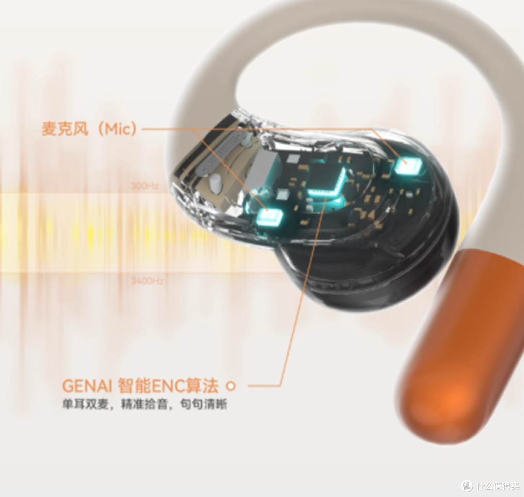 开放式耳机值得入手吗?有哪些值得推荐的蓝牙耳机?
