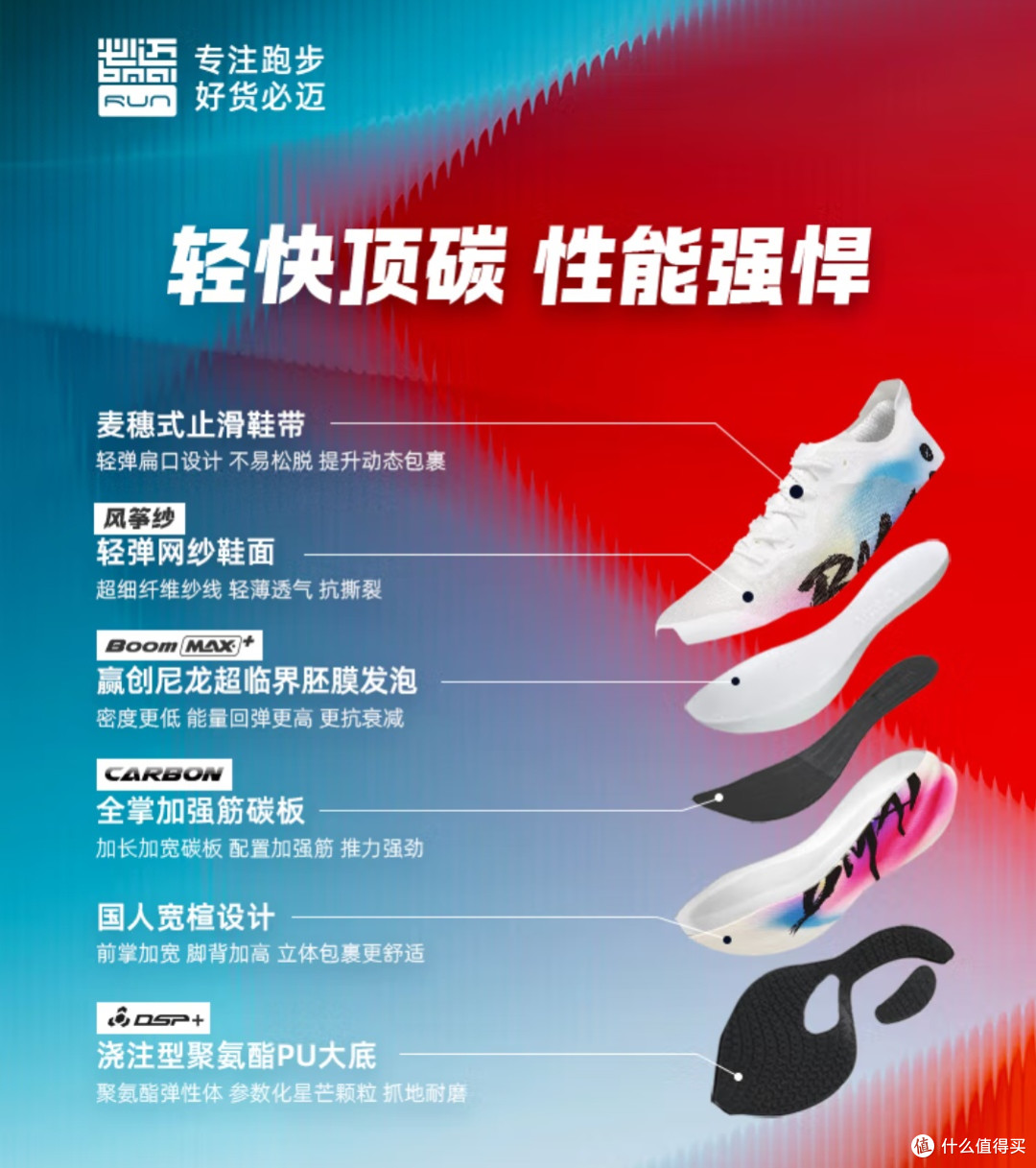 从新手到跑者:我的必迈跑步之旅