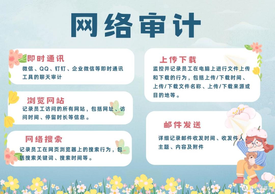 2025年超实用的3款内网监控软件大揭秘！老板IT看到都拍手叫好！(图3)