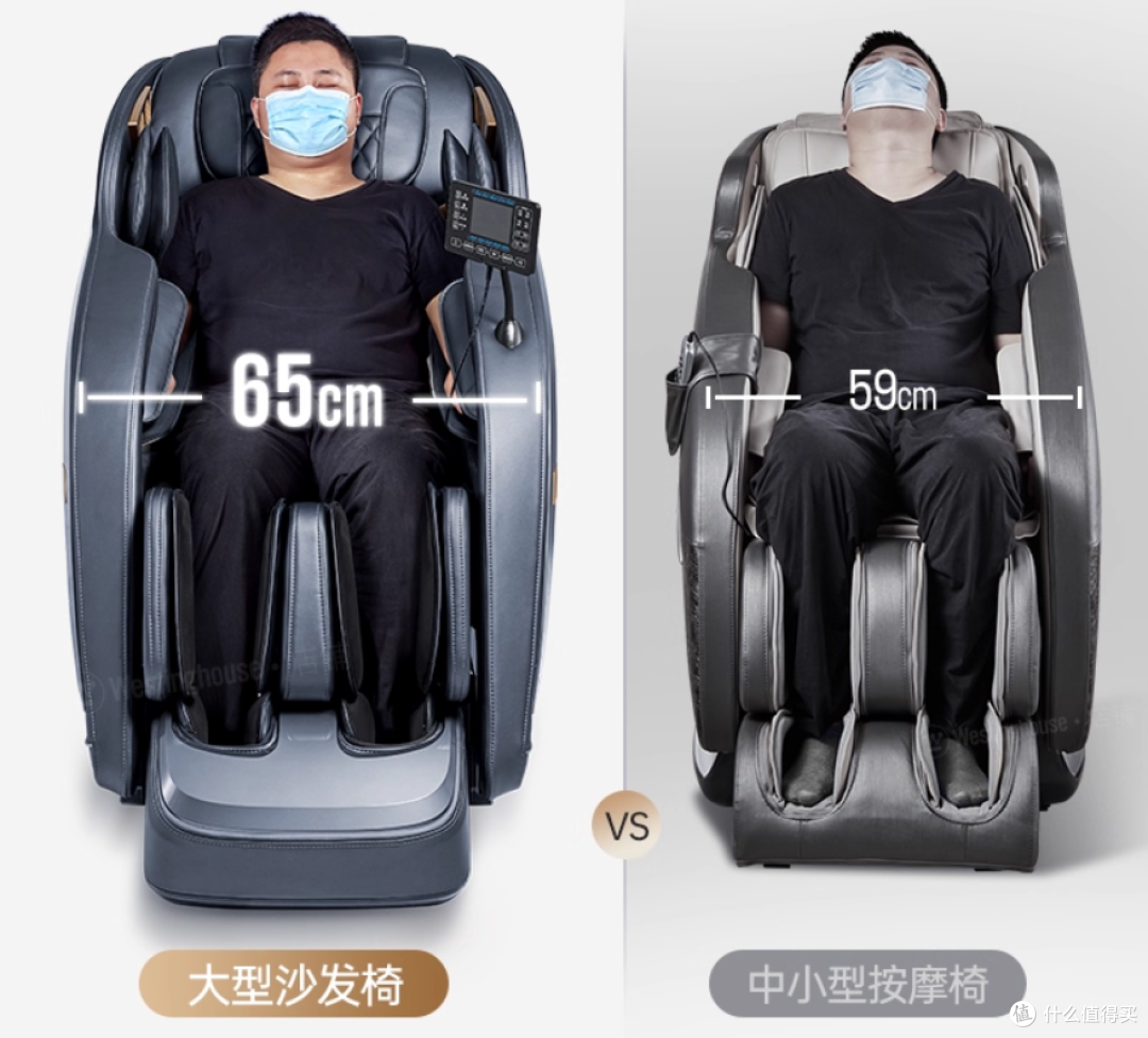 5000-2W + 舒适度高的按摩椅推荐:从工程师视角避坑