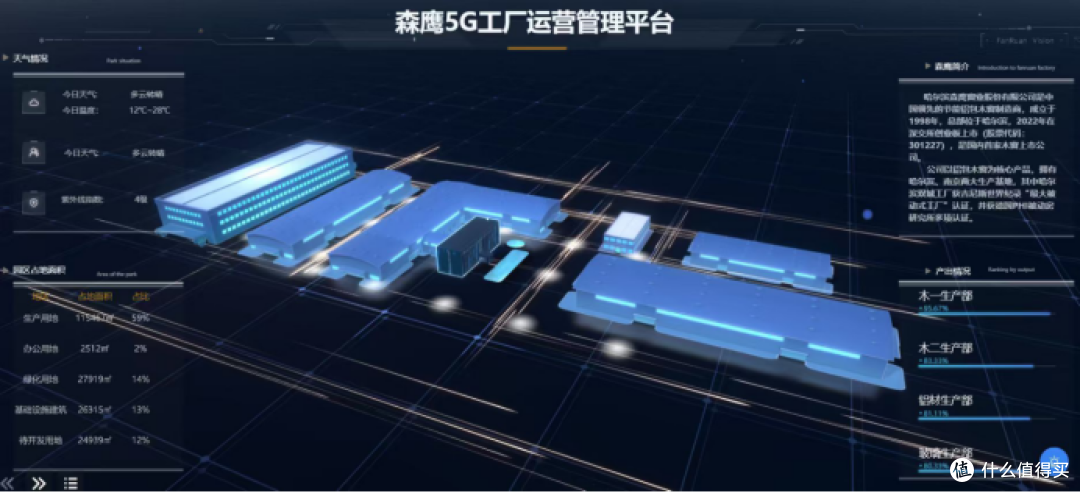 森鹰荣获国家级5G工厂称号,打造智能制造新标杆