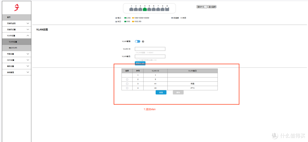 许多人对兮克交换机的端口vlan与标签vlan怎么使用,有很多疑惑?